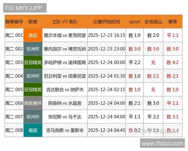 足球球星官方最新动态揭示未来转会风云与职业发展规划 足球球星官方最新动态揭示未来转会风云与职业发展规划