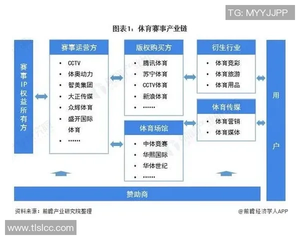 足球球星流量效应如何撬动体育产业商业价值新格局 足球球星流量效应如何撬动体育产业商业价值新格局